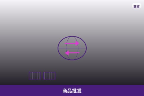 商品批发